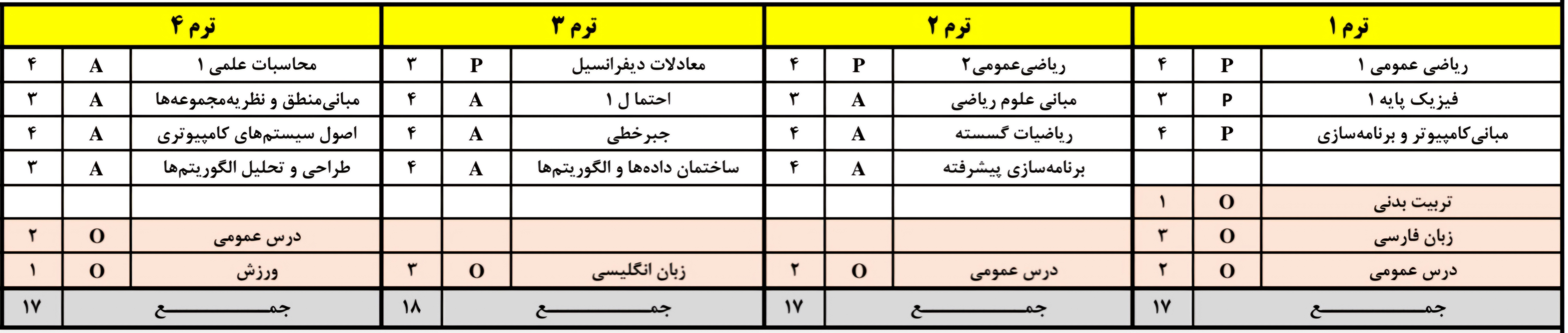 barname-doros-1