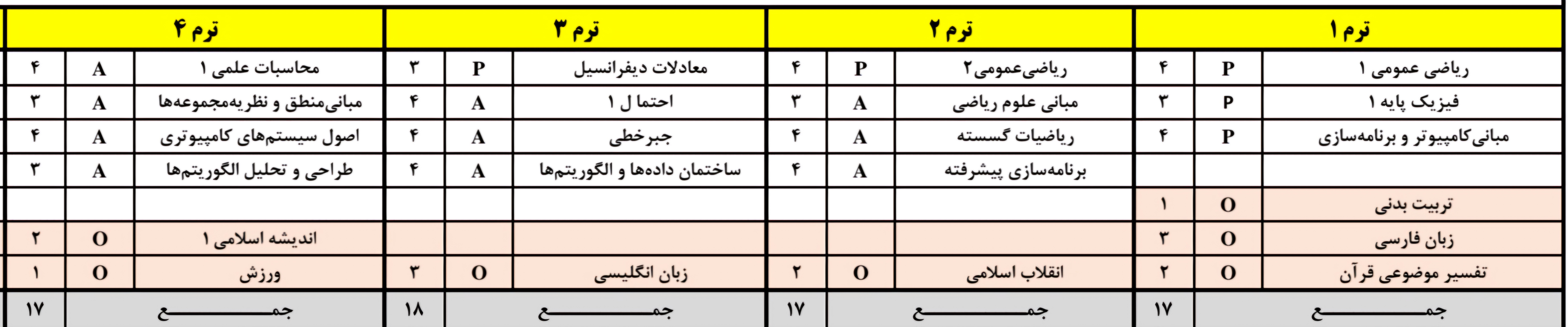 barname-pishnahadi-1