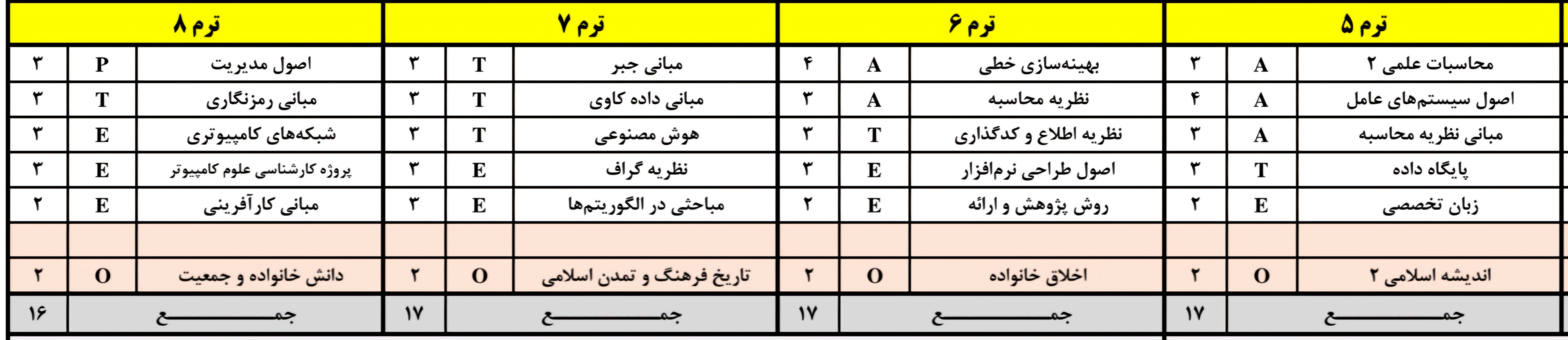 barname-pishnahadi-2